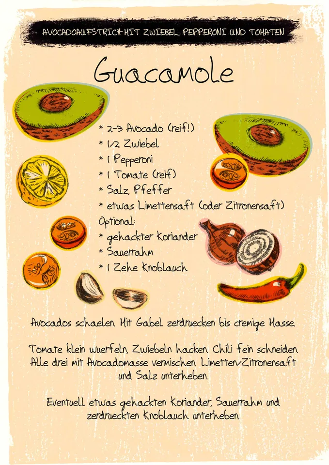 Guacamole