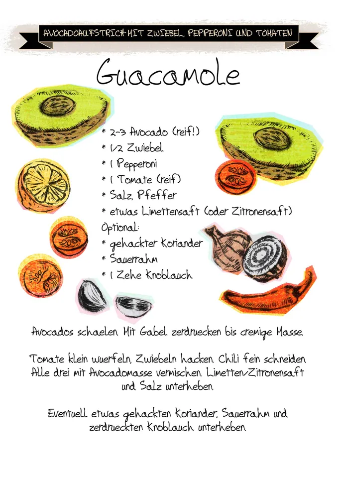 Guacamole