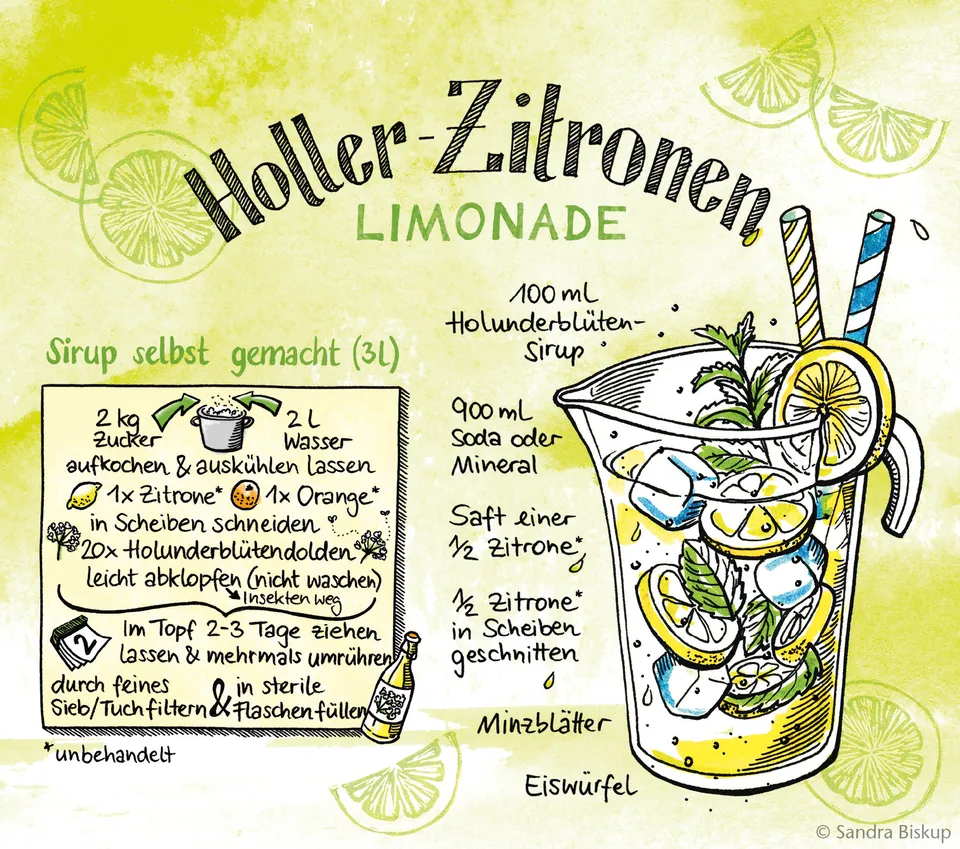 Hollerzitronenlimo