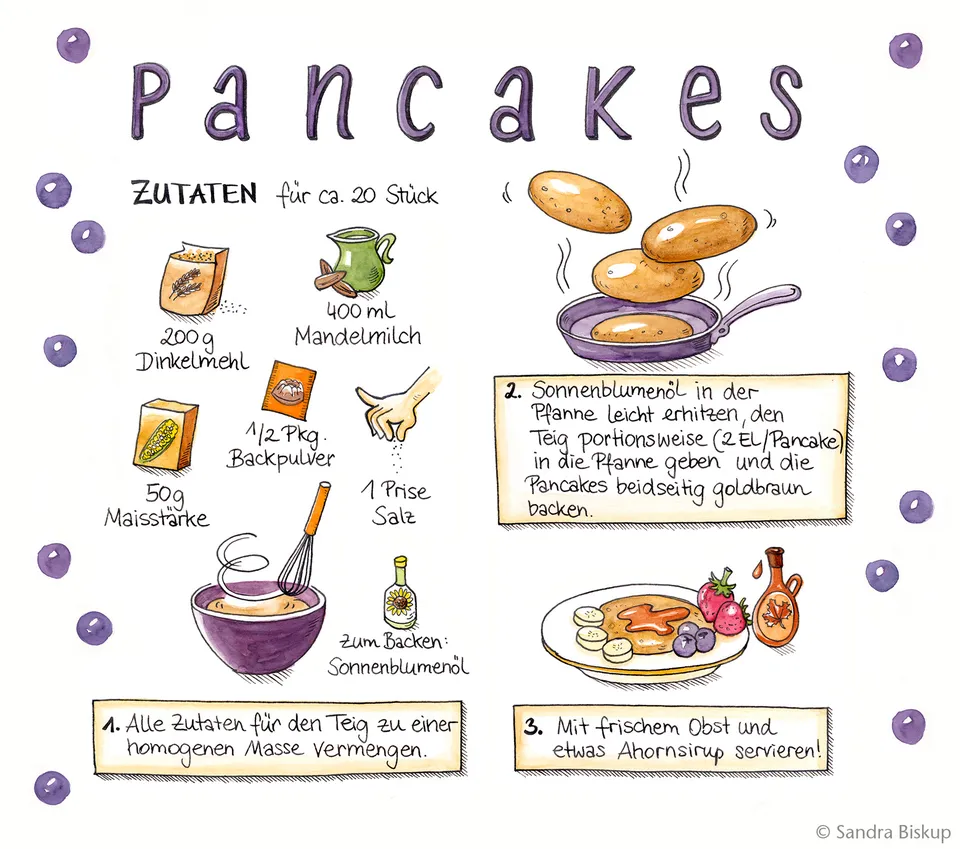 Pancakes