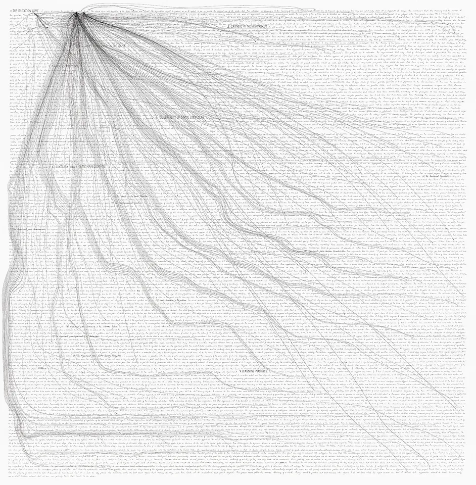 Computing Machinery & Intelligence