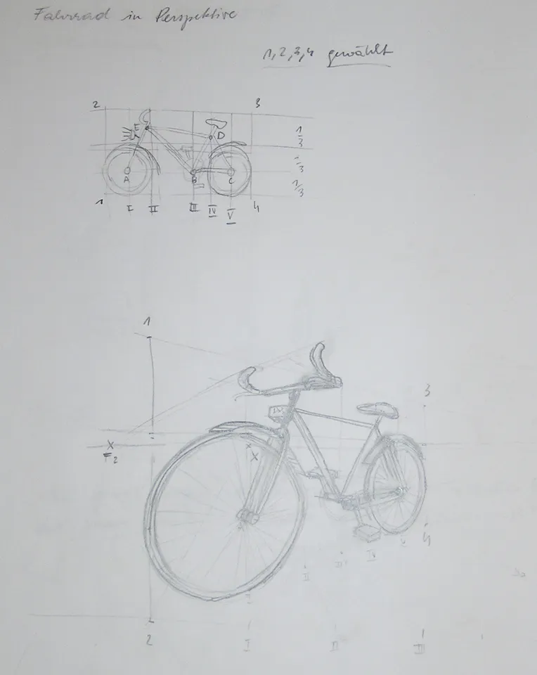 Perspektive Fahrrad