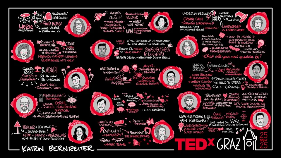 Graphic Recording