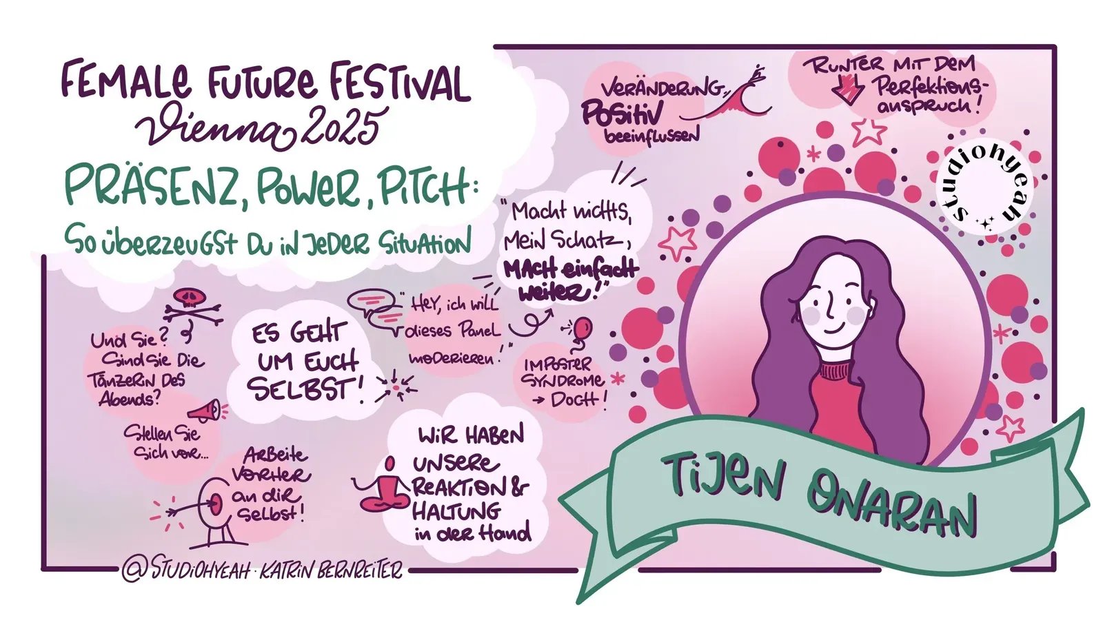 Graphic Recording · Katrin Bernreiter