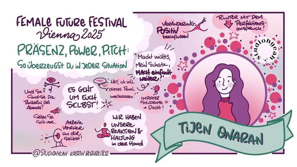 Graphic Recording · Katrin Bernreiter